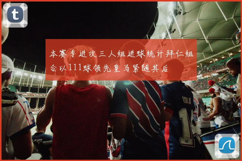 本赛季进攻三人组进球统计拜仁组合以111球领先皇马紧随其后
