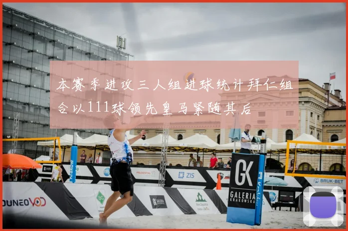 本赛季进攻三人组进球统计拜仁组合以111球领先皇马紧随其后
