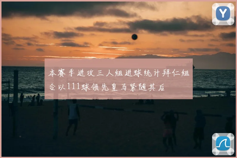 本赛季进攻三人组进球统计拜仁组合以111球领先皇马紧随其后